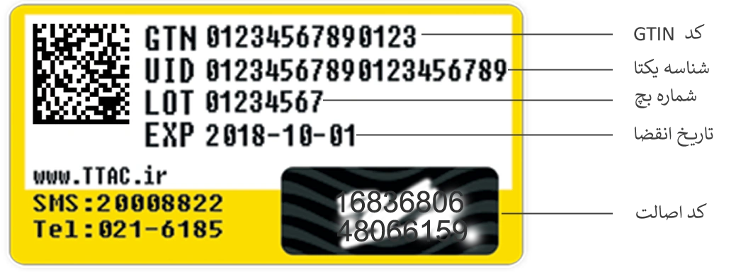 labelpars